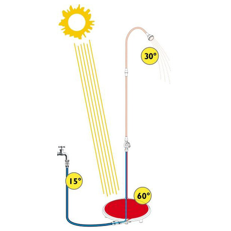 Sprcha solární Marimex Sunny
