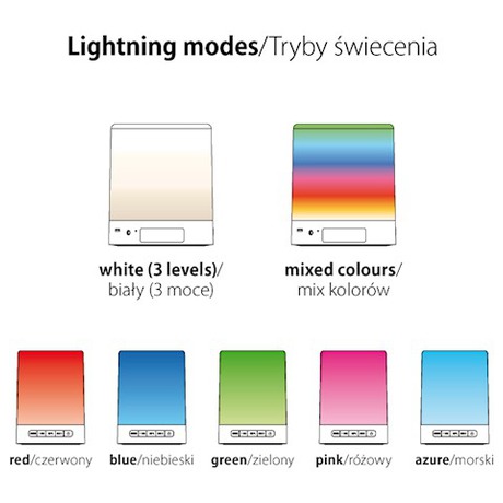 Forever BS-700S RGB bílý (foto 4)