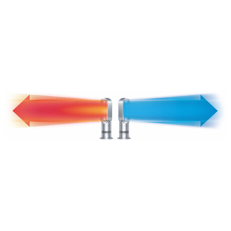 Dyson AM09 (foto 12)
