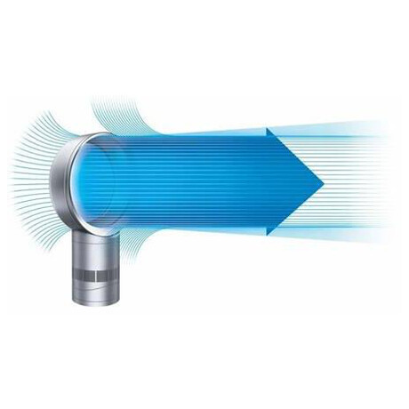 AM06 STOLNÍ VENTILÁTOR 30cm Dyson