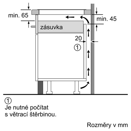 Bosch PVS851FB1E (foto 4)