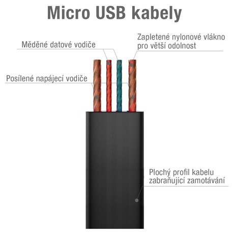 Kabel Avacom MIC-120K USB - Micro USB, 120cm, černá (DCUS-MIC-120K)
