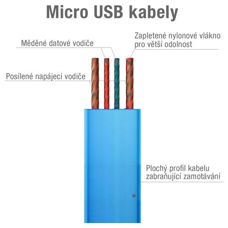 Avacom kabel AVACOM MIC-40B USB - Micro USB, 40cm, modrá (DCUS-MIC-40B)