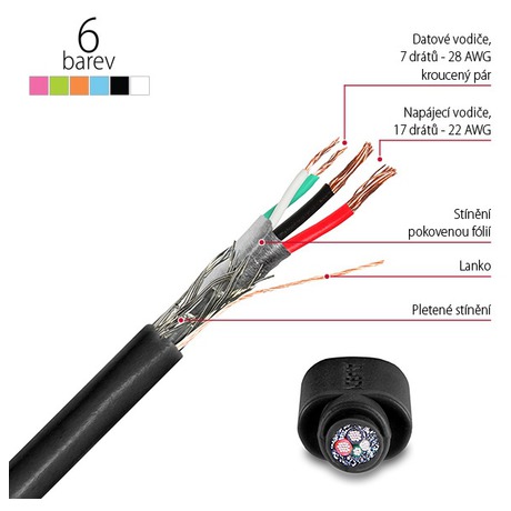 AXAGON HQ&nbsp;Kabel Micro USB, 2A, černý, 0.2 m (foto 2)