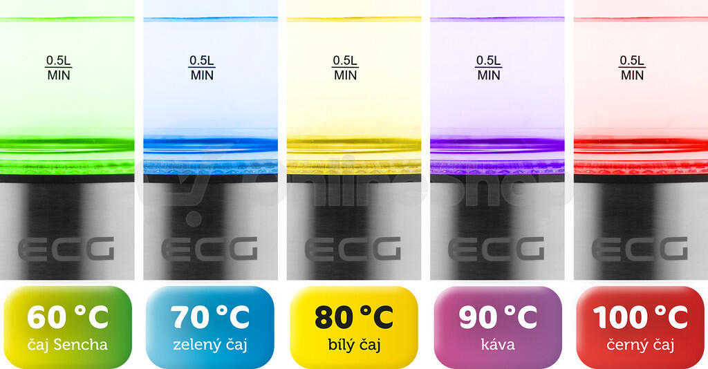 Rychlovarná konvice ECG RK 1777 Colore