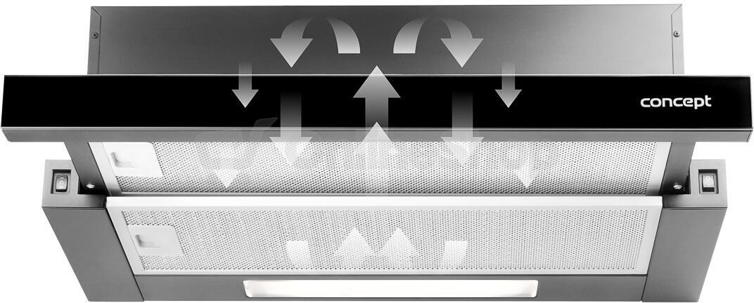 Odsavač par Concept OPV3560bc BLACK