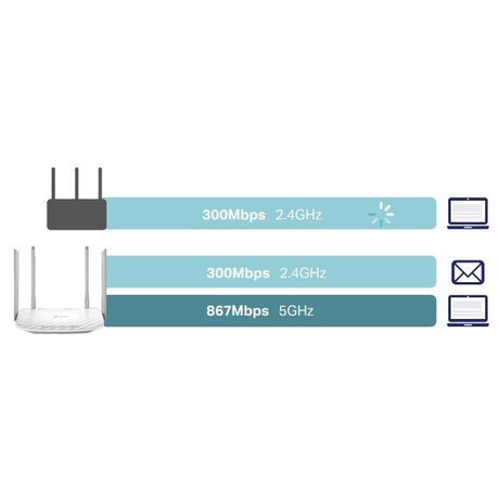 TP-Link Archer C50