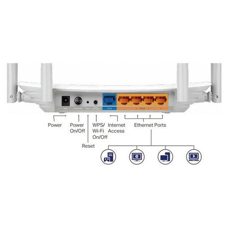 TP-Link Archer C50