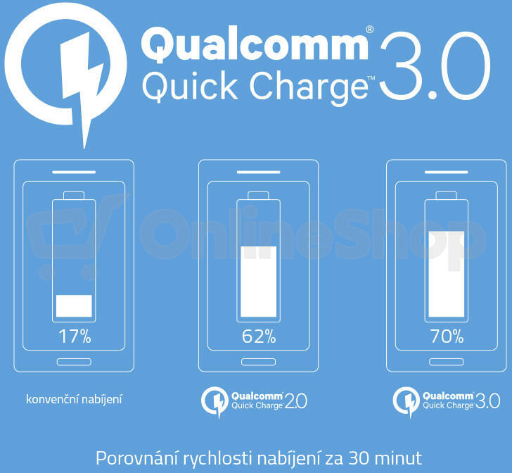 Powerbanka LAMAX 10000 mAh Quick Charge
