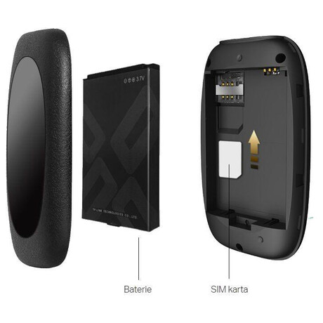 TP-Link M7200