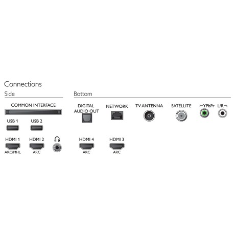 Philips 55PUS7303 (foto 11)
