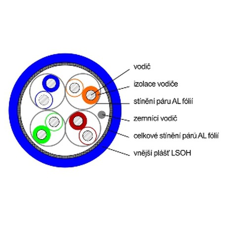 DATACOM F/FTP drt CAT6A Eca LSOH 500m cvka modr (1215)