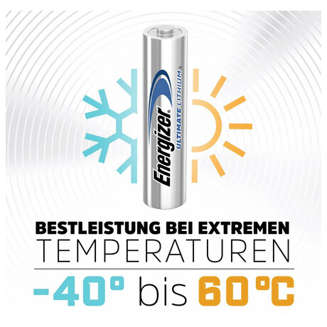ENERGIZER Ultimate FR03 4BP (foto 2)