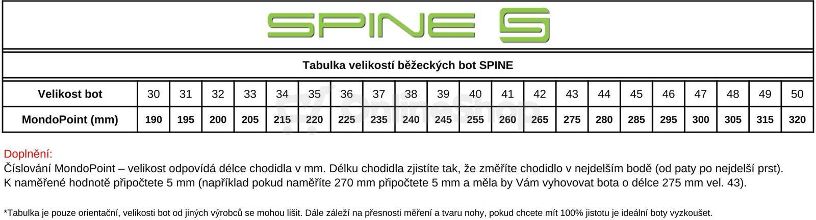 Běžecké boty Skol Spine X-Rider Combi NNN