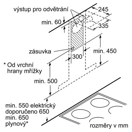 Bosch DWB98PR50 (foto 7)