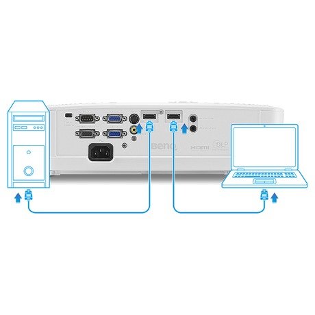 BENQ Dataprojektor TH535 (foto 1)