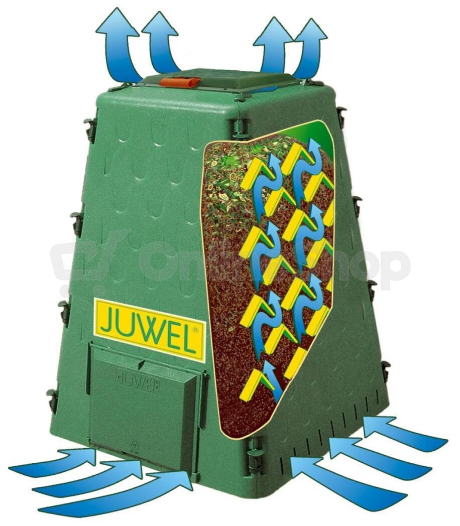Kompostér Lanit Plast JUWEL AEROQUICK 420 LG1668