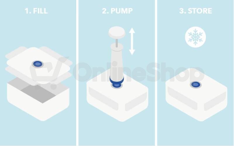 Set plastových vaku dóz na potraviny Compactor Aspi Fresh - 3 dílný