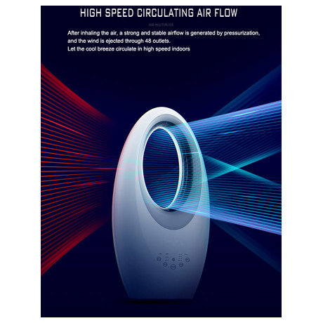 Ventilátor Ardes MUNA 5BL1