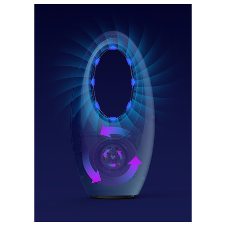 Ventilátor Ardes MUNA 5BL1