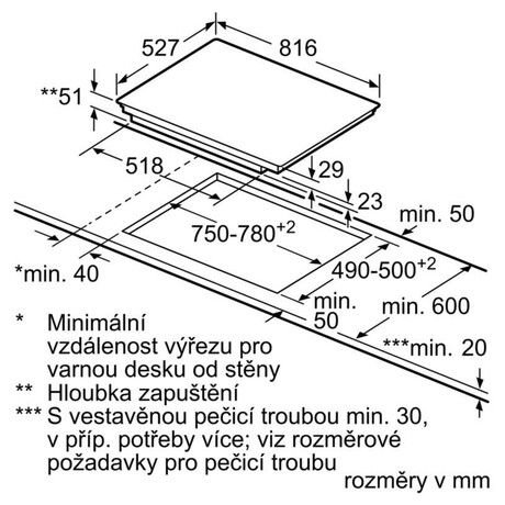 Bosch PXY875DE3E (foto 4)