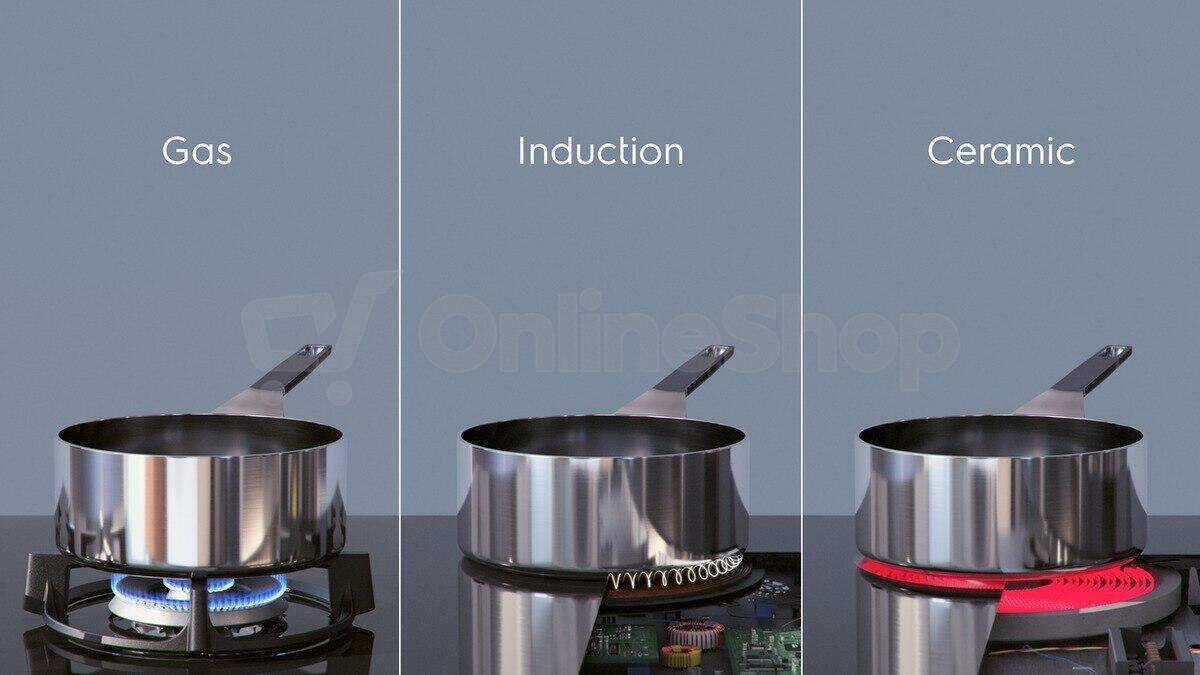 Indukční deska Electrolux LIR60433