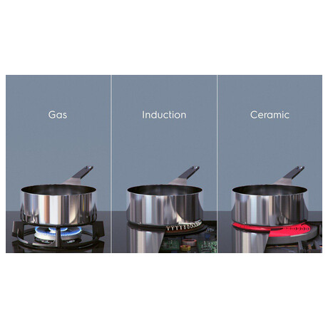 Electrolux LIR60433 (foto 14)