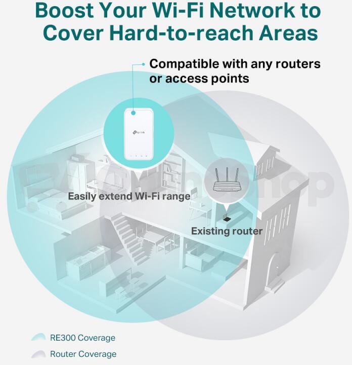 WiFi router TP-LINK RE300