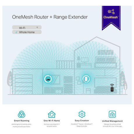 WiFi router TP-LINK RE300