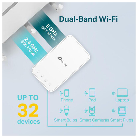 WiFi router TP-LINK RE300