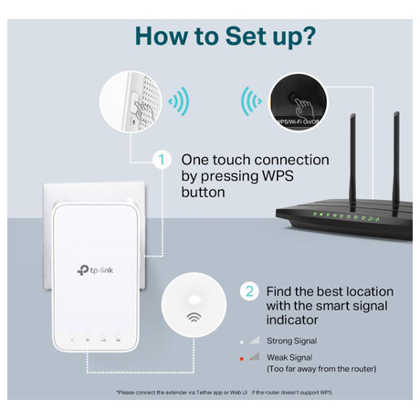 TP-Link RE300 (foto 5)