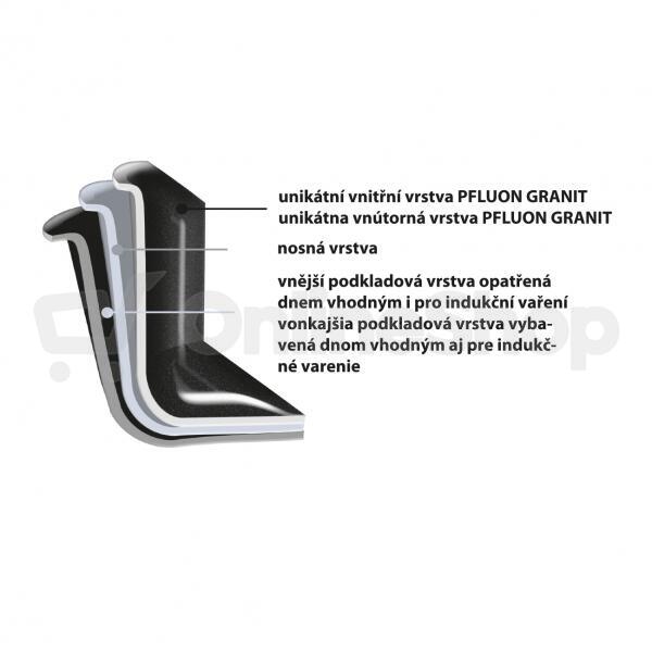 Kastrol ORION Grande s poklicí, 4.3l