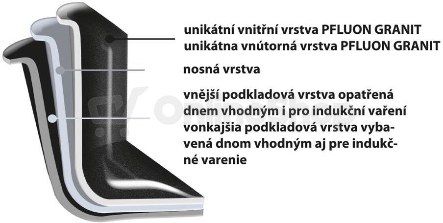 Hrnec ORION Grande s poklicí, 7l