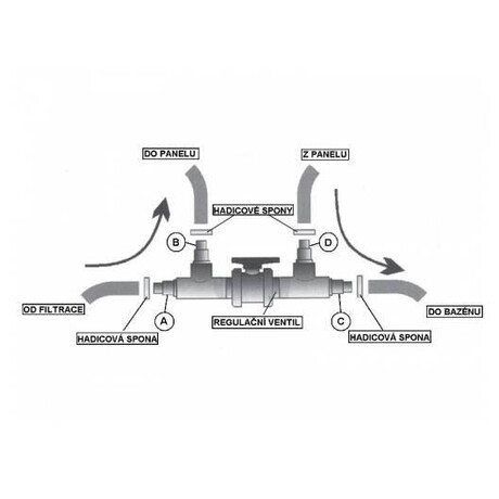 Marimex regulan ventil pro solrn ohevy (10741021)