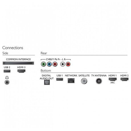 Philips 50PUS6704 (foto 5)
