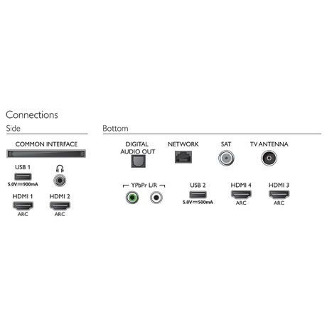Philips 65PUS7304 (foto 12)