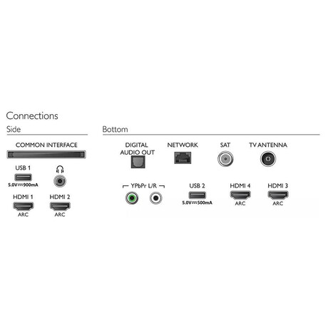 Philips 65PUS7354/12 (foto 5)