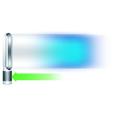 Dyson Pure Cool Link TP02 (foto 4)