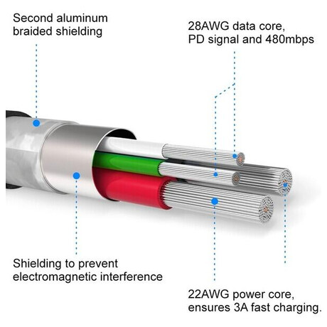 DATOVÝ KABEL SWISSTEN TEXTILE USB / LIGHTNING MFi 1,2 M ČERNÝ