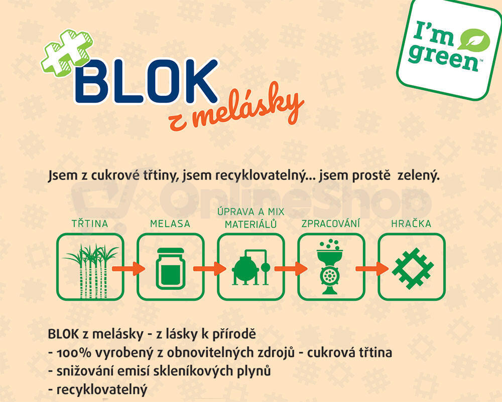 Stavebnice Seva Blok z melásky 36ks 12m+