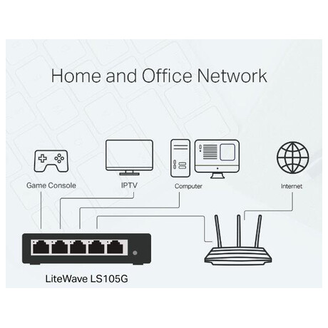 TP-Link LS105G 5xGigabit Desktop Switch fanless