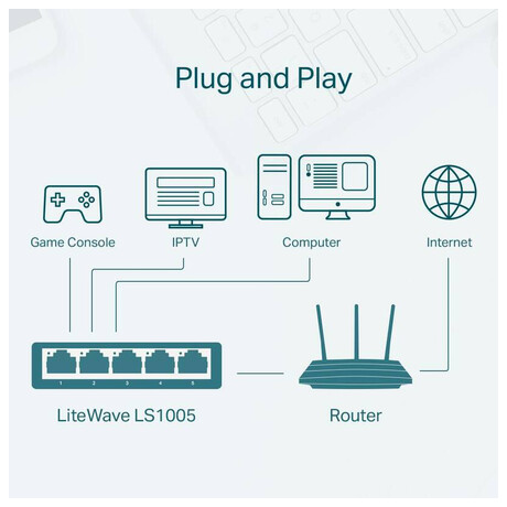 Switch TP-LINK LS1005