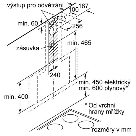 Bosch DWK87CM60 (foto 6)