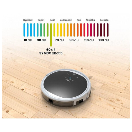 Symbo xBot 5&nbsp;+ mop (foto 14)