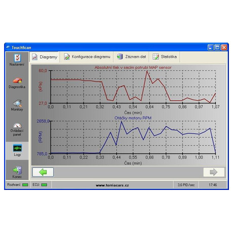 TouchScan PROFESSIONAL na&nbsp;CD SIXTOL (foto 5)