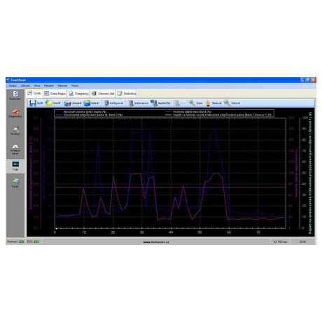 TouchScan PROFESSIONAL na&nbsp;CD SIXTOL (foto 6)