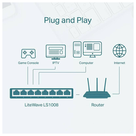 TP-Link LS1008 8x 10/100 Desktop Switch Fanless