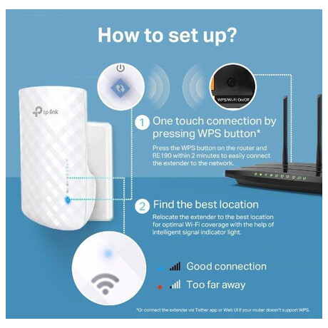 TP-Link RE190 AC750 WiFi Range Extender