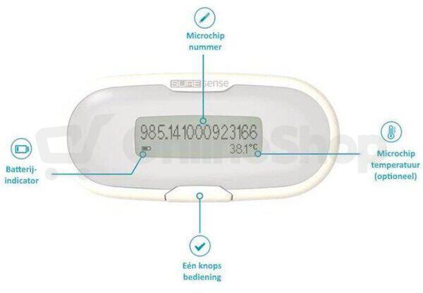 Čtečka čipů SureSense II SurePetcare
