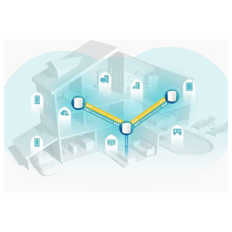 TP-Link AX3000 Smart Home Mesh WiFi6 System Deco X60(3-pack)
